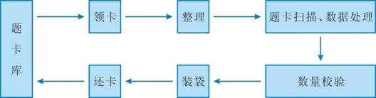 圖片關(guān)鍵詞